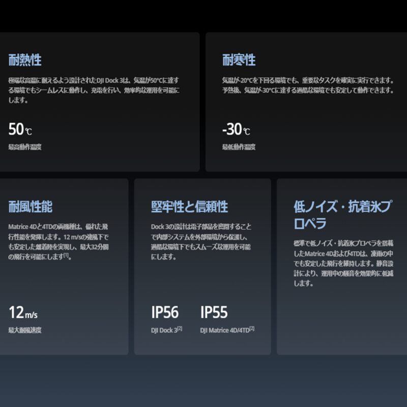 SPEC